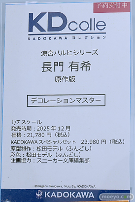 ワンダーフェスティバル2025 [冬]  フィギュア KADOKAWA 電撃ホビーウェブ レム ホロ すーぱーそに子 41